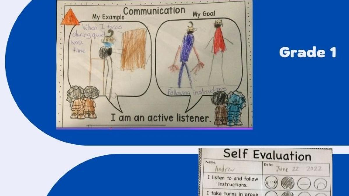 School based inquiries 20212022 Blundell Elementary School